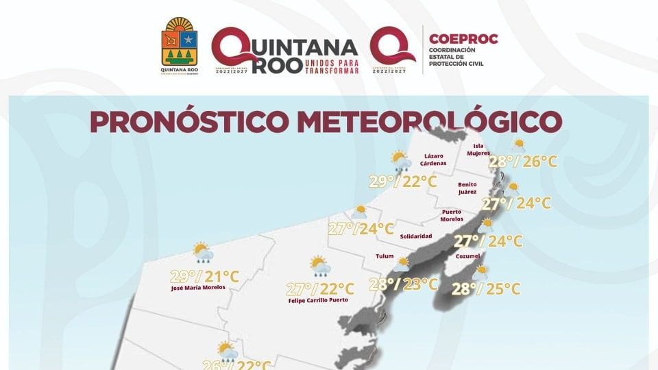 Se dio a conocer que en el Mar Caribe no hay ningún Ciclón Tropical activo